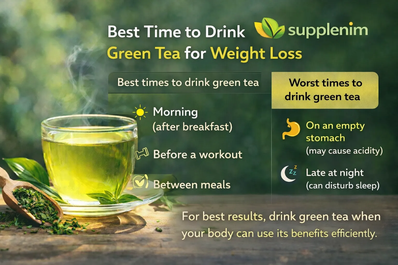 Best Time to Drink Green Tea for Weight Loss
