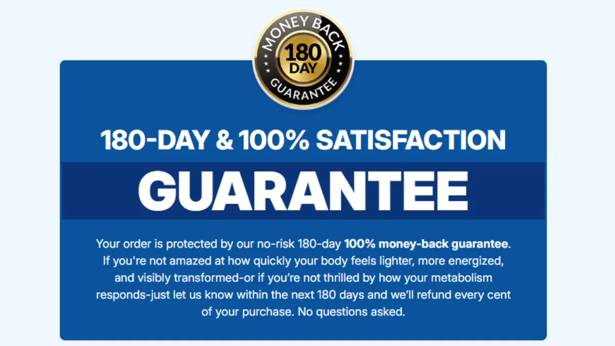 Citrus Burn 180-Day Money Back Guarantee