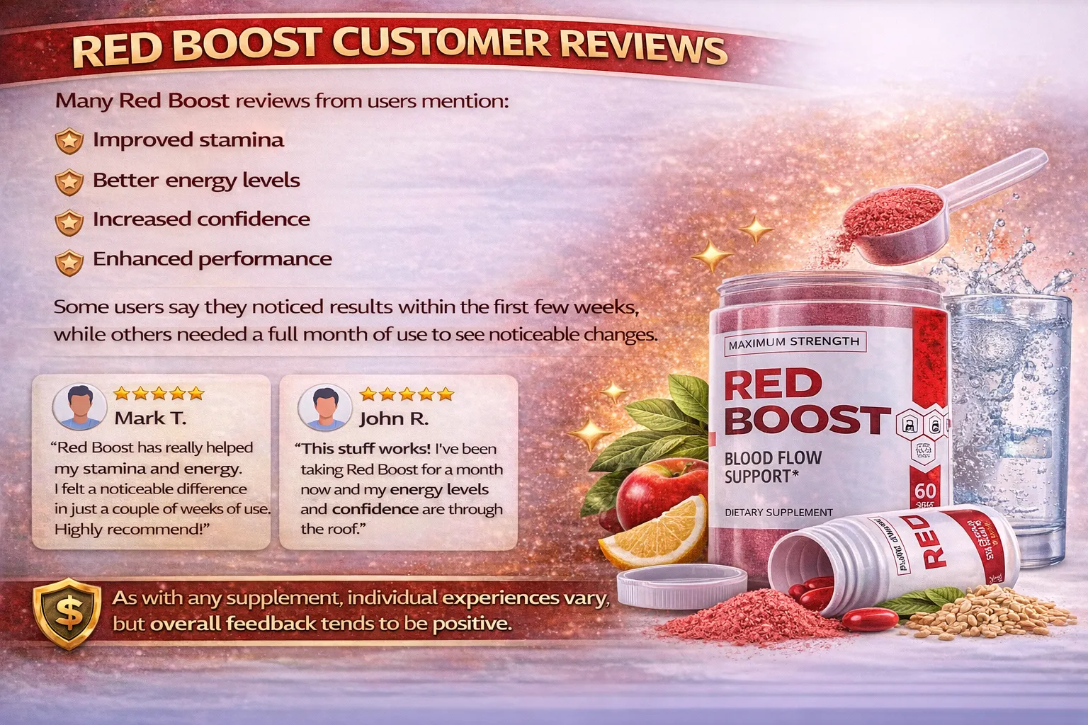 Red Boost Customer Reviews